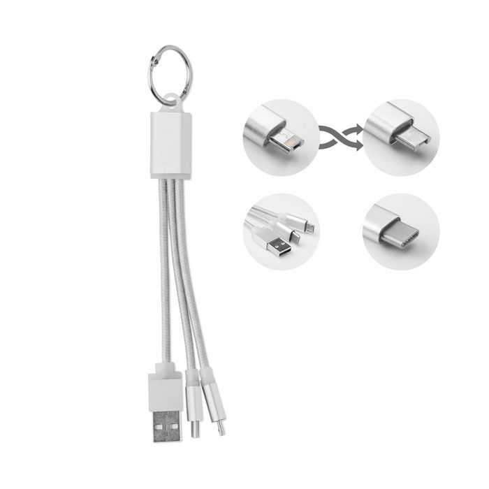 RIZO. Breloc cu cablu USB tip C